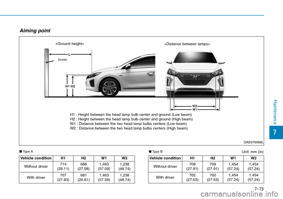 Hyundai Ioniq Hybrid 2018 Owners Manual 7-73
7
Maintenance
Unit: mm (in)■Type A
Aiming point
OAE076068L
<Ground height>
<Distance between lamps>
Vehicle condition H1 H2
W1 W2
Without driver714
(28.11)688
(27.08)
1,463
(57.59)1,238
(48.74) Hyundai Ioniq Hybrid 2018 Owners Manual 7-73
7
Maintenance
Unit: mm (in)■Type A
Aiming point
OAE076068L
<Ground height>
<Distance between lamps>
Vehicle condition H1 H2
W1 W2
Without driver714
(28.11)688
(27.08)
1,463
(57.59)1,238
(48.74)