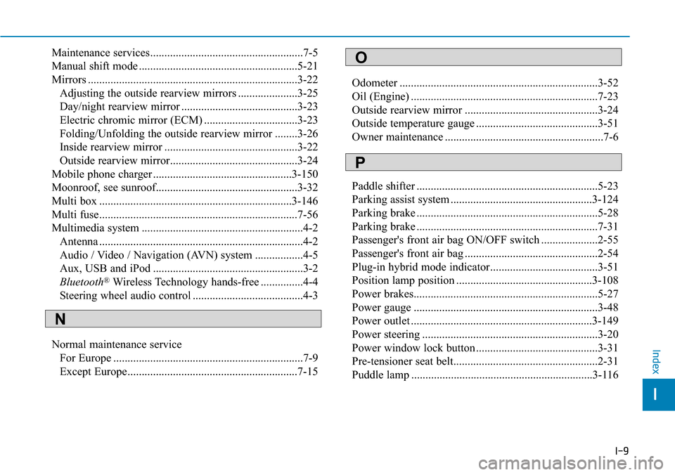 Hyundai Ioniq Hybrid 2018  Owners Manual I-9
Maintenance services......................................................7-5
Manual shift mode ........................................................5-21
Mirrors ...............................