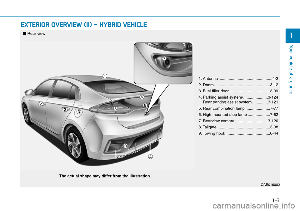 Hyundai Ioniq Hybrid 2018 Repair Manual 1-3
Your vehicle at a glance
EXTERIOR OVERVIEW (II) - HYBRID VEHICLE
1
1. Antenna ................................................4-2
2. Doors ..................................................3-12
3. Hyundai Ioniq Hybrid 2018 Repair Manual 1-3
Your vehicle at a glance
EXTERIOR OVERVIEW (II) - HYBRID VEHICLE
1
1. Antenna ................................................4-2
2. Doors ..................................................3-12
3.