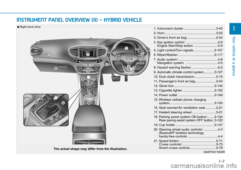 Hyundai Ioniq Hybrid 2018 Repair Manual 1-7
Your vehicle at a glance
1
INSTRUMENT PANEL OVERVIEW (II) - HYBRID VEHICLE
OAEPH017005RThe actual shape may differ from the illustration.
■ Right-hand drive 1. Instrument cluster ............... Hyundai Ioniq Hybrid 2018 Repair Manual 1-7
Your vehicle at a glance
1
INSTRUMENT PANEL OVERVIEW (II) - HYBRID VEHICLE
OAEPH017005RThe actual shape may differ from the illustration.
■ Right-hand drive 1. Instrument cluster ...............