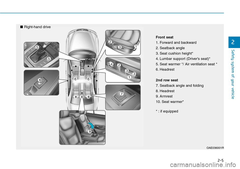 Hyundai Ioniq Hybrid 2018 Manual Online 2-5
Safety system of your vehicle
2
OAE036001R
Front seat
1. Forward and backward
2. Seatback angle
3. Seat cushion height*
4. Lumbar support (Driver’s seat)*
5. Seat warmer */ Air ventilation seat Hyundai Ioniq Hybrid 2018 Manual Online 2-5
Safety system of your vehicle
2
OAE036001R
Front seat
1. Forward and backward
2. Seatback angle
3. Seat cushion height*
4. Lumbar support (Driver’s seat)*
5. Seat warmer */ Air ventilation seat