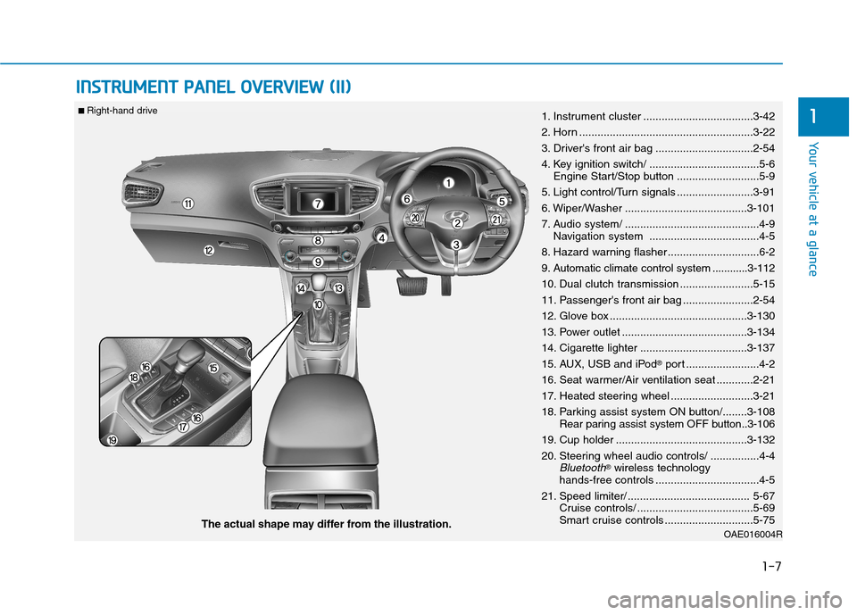 Hyundai Ioniq Hybrid 2017  Owners Manual 1-7
Your vehicle at a glance
1
IINN SSTT RR UU MM EENN TT  PP AA NN EELL  OO VVEERR VV IIEE WW   (( IIII))
OAE016004RThe actual shape may differ from the illustration.
■ 
Right-hand drive 
1. Instru