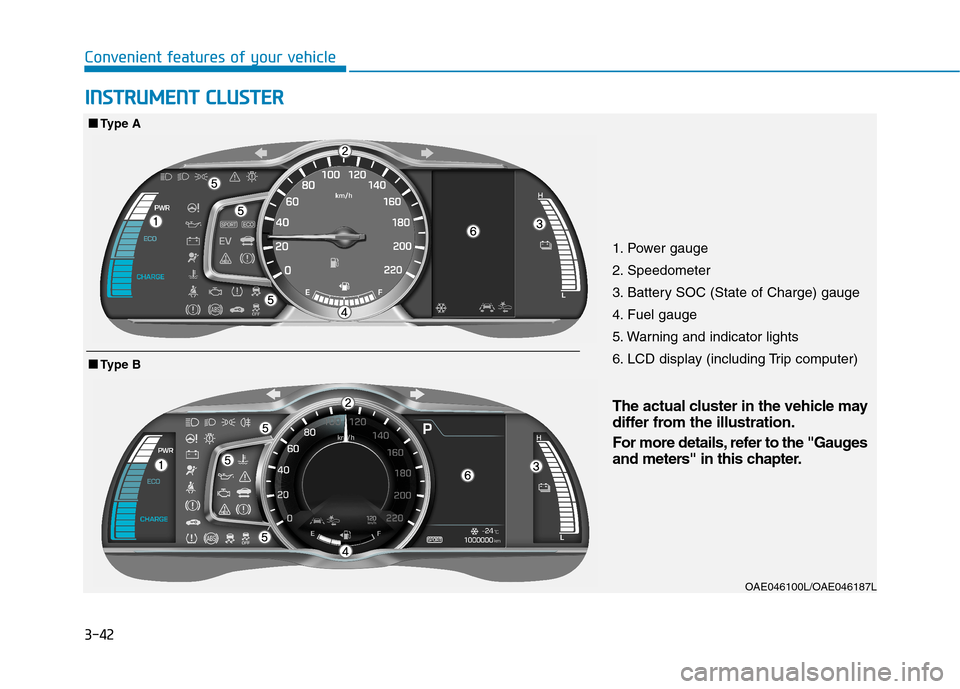 Hyundai Ioniq Hybrid 2017  Owners Manual 3-42
Convenient features of your vehicle
1. Power gauge 
2. Speedometer
3. Battery SOC (State of Charge) gauge
4. Fuel gauge
5. Warning and indicator lights
6. LCD display (including Trip computer)OAE