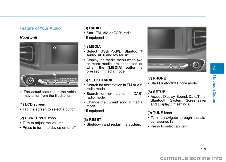 Hyundai Ioniq Hybrid 2017  Owners Manual 4-9
Multimedia System
4
Feature of Your Audio
Head unit
❈The actual features in the vehicle
may differ from the illustration.
(1)  LCD screen
 Tap the screen to select a button. (2)  POWER/VOL  knob