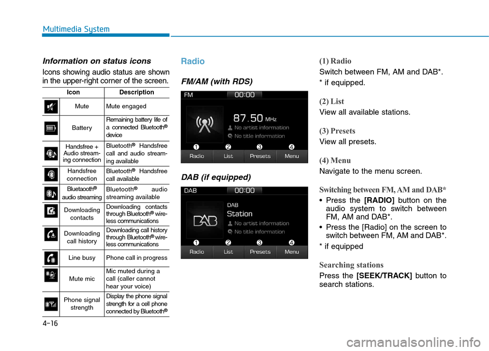 Hyundai Ioniq Hybrid 2017 Owners Manual 4-16
Multimedia System
Information on status icons
Icons showing audio status are shown
in the upper-right corner of the screen.
Radio
FM/AM (with RDS)DAB (if equipped)
(1) Radio
Switch between FM, Hyundai Ioniq Hybrid 2017 Owners Manual 4-16
Multimedia System
Information on status icons
Icons showing audio status are shown
in the upper-right corner of the screen.
Radio
FM/AM (with RDS)DAB (if equipped)
(1) Radio
Switch between FM,