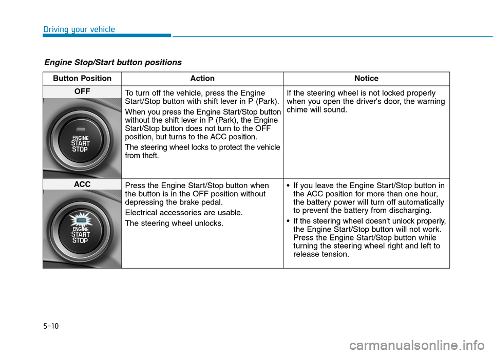 Hyundai Ioniq Hybrid 2017  Owners Manual 5-10
Driving your vehicle
Engine Stop/Start button positions 
Button Position ActionNotice
OFF
To turn off the vehicle, press the Engine 
Start/Stop button with shift lever in P (Park). 
When you pres