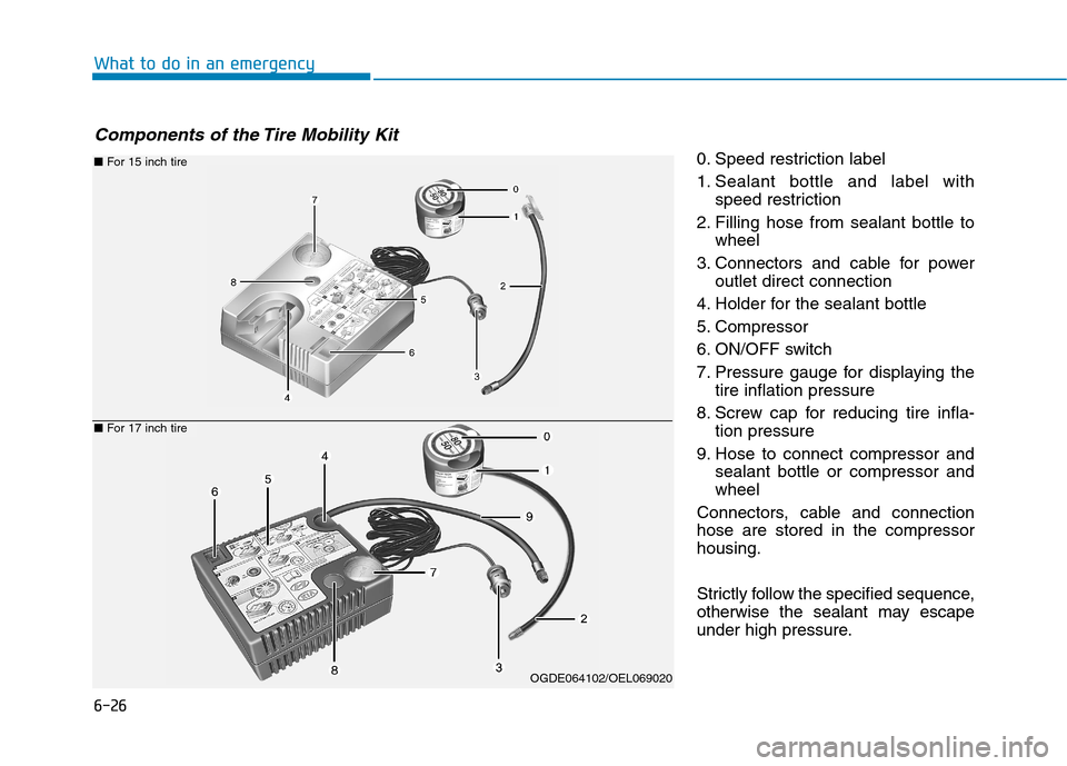 Hyundai Ioniq Hybrid 2017  Owners Manual 6-26
What to do in an emergency
0. Speed restriction label 
1. Sealant bottle and label withspeed restriction
2. Filling hose from sealant bottle to wheel
3. Connectors and cable for power outlet dire