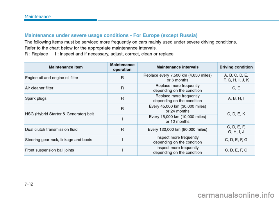 Hyundai Ioniq Hybrid 2017  Owners Manual 7-12
Maintenance
Maintenance under severe usage conditions - For Europe (except Russia)
The following items must be serviced more frequently on cars mainly used under severe driving conditions. 
Refer