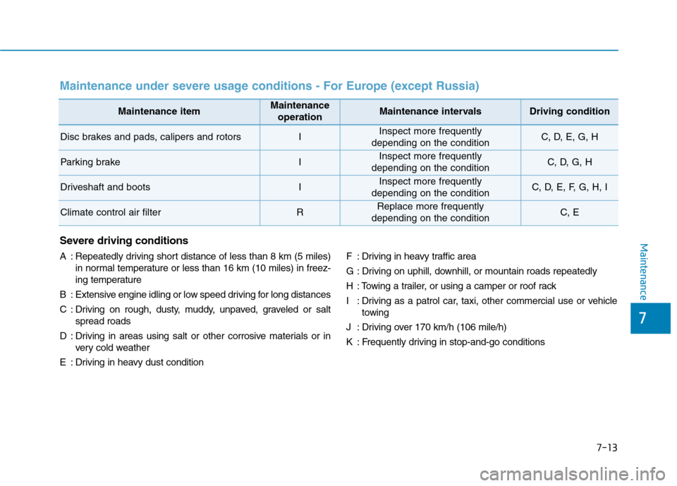 Hyundai Ioniq Hybrid 2017 Owners Manual 7-13
7
MaintenanceSevere driving conditions
A : Repeatedly driving short distance of less than 8 km (5 miles)in normal temperature or less than 16 km (10 miles) in freez-
ing temperature
B : Extensi Hyundai Ioniq Hybrid 2017 Owners Manual 7-13
7
MaintenanceSevere driving conditions
A : Repeatedly driving short distance of less than 8 km (5 miles)in normal temperature or less than 16 km (10 miles) in freez-
ing temperature
B : Extensi