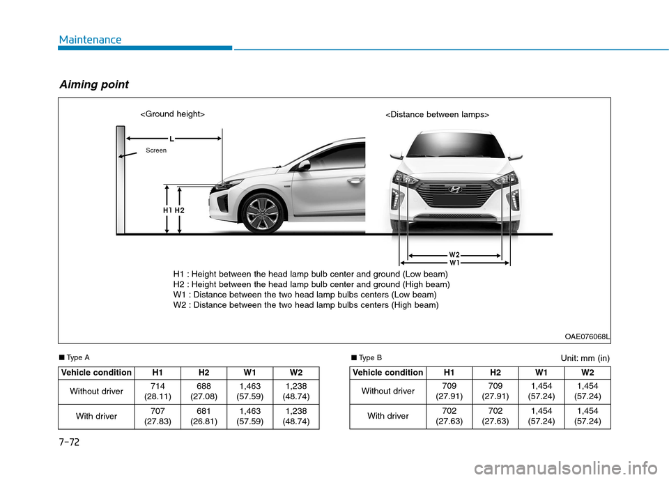 Hyundai Ioniq Hybrid 2017  Owners Manual 7-72
Maintenance
Unit: mm (in)
■
Type A
Aiming point
OAE076068L
<Ground height>
<Distance between lamps>
Vehicle condition H1 H2
W1 W2
Without driver 714
(28.11) 688
(27.08)
1,463
(57.59) 1,238
(48.