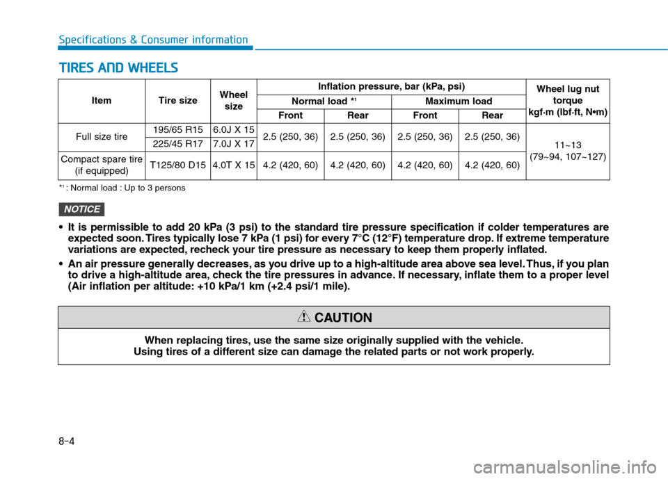 Hyundai Ioniq Hybrid 2017  Owners Manual 8-4
Specifications & Consumer informationT
T IIRR EESS  AA NN DD  WW HHEEEELLSS
Item Tire size Wheel
size Inflation pressure, bar (kPa, psi)
Wheel lug nut
torque 
kgf·m (lbf·ft, N
Normal load *
1
Ma