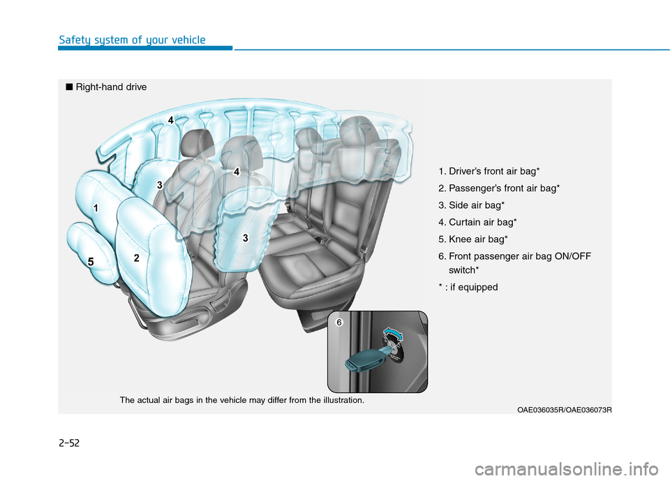 Hyundai Ioniq Hybrid 2017 Manual Online 2-52
Safety system of your vehicle
OAE036035R/OAE036073R
The actual air bags in the vehicle may differ from the illustration. 1. Driver’s front air bag* 
2. Passenger’s front air bag*
3. Side air 