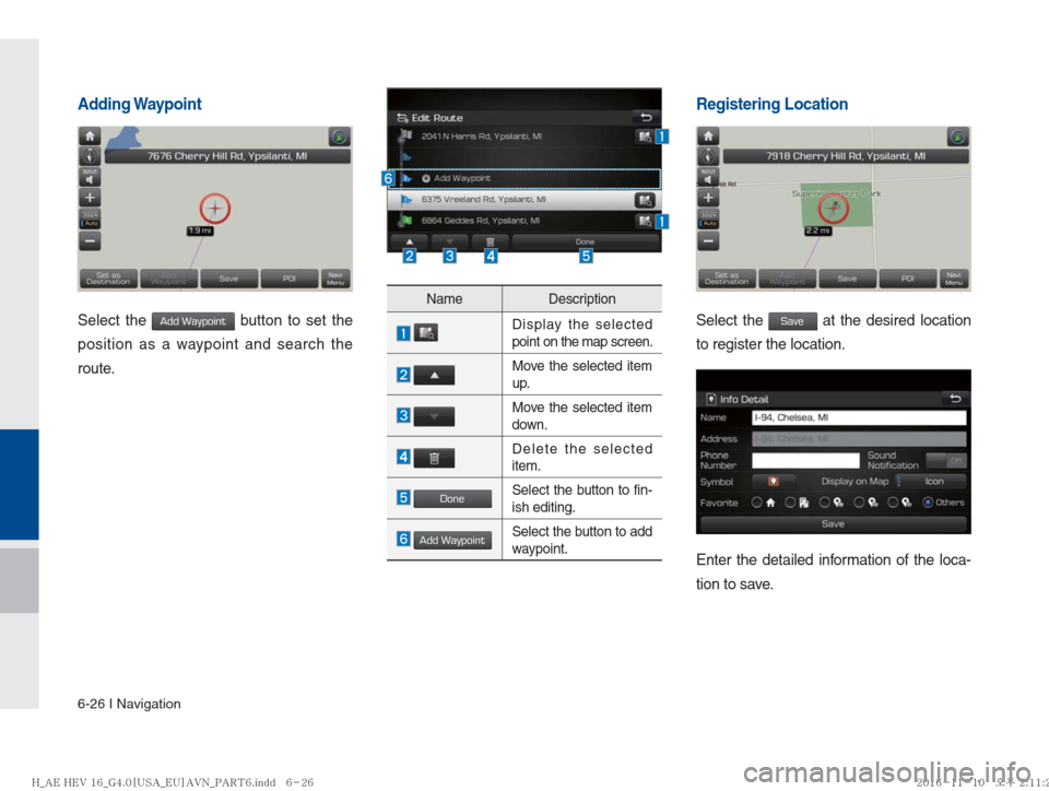 Hyundai Ioniq Hybrid 2017  Multimedia Manual 6-26 I Navigation
Adding Waypoint
Select the Add Waypoint button to set the 
position as a waypoint and search the 
route.
Name Description
 Display the selected 
point on the map screen.
 Move the se