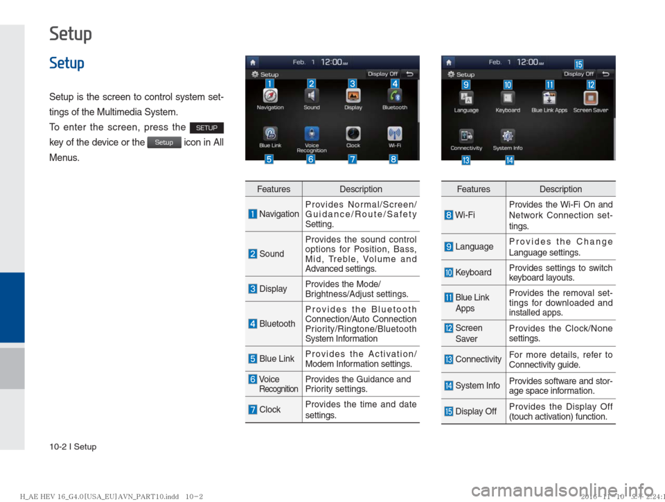 Hyundai Ioniq Hybrid 2017  Multimedia Manual 10-2 I Setup
Setup
Setup
Setup is the screen to control system set-
tings of the Multimedia System. 
To enter the screen, press the 
SETUP 
key of the device or the 
Setup icon in All 
Menus.
Features