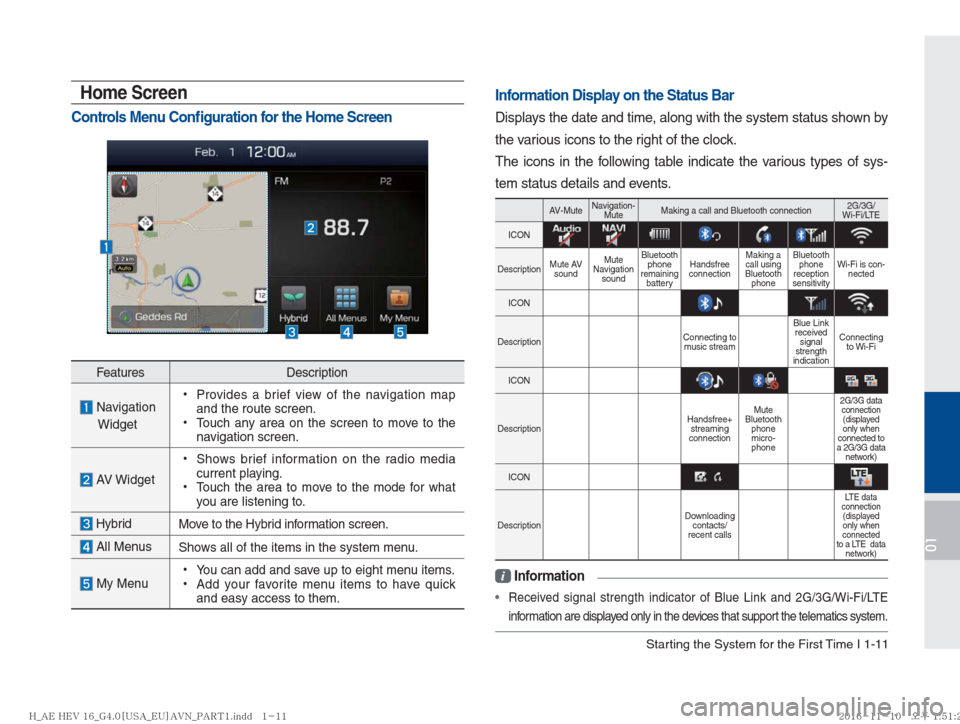 Hyundai Ioniq Hybrid 2017  Multimedia Manual Starting the System for the First Time I 1-11
01
Features Description
 Navigation 
Widget  •Provides a brief view of the navigation map 
and the route screen.
  •Touch any area on the screen to mo