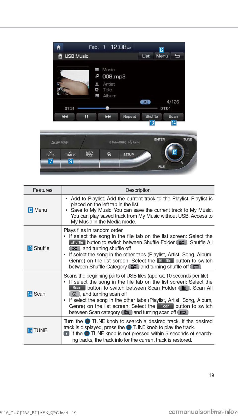 Hyundai Ioniq Hybrid 2017  Multimedia Manual 19
FeaturesDescription
 Menu  
•
Add to Playlist: Add the current track to the Playlist. Playlist is 
placed on the left tab in the list
 
•
Save to My Music: You can save the current track to My 