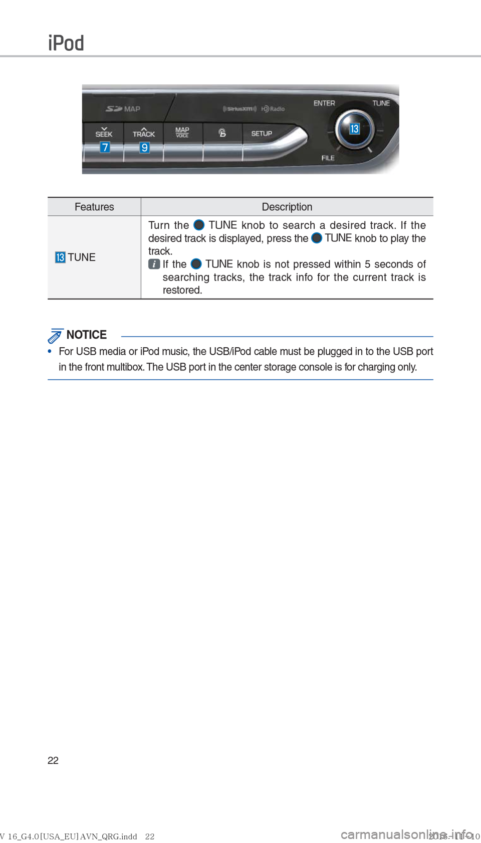 Hyundai Ioniq Hybrid 2017  Multimedia Manual 22
FeaturesDescription
 TUNETurn the 
 
TUNE
 knob to search a desired track. If the 
desired track is displayed, press the   TUNE
 knob to play the 
track. 
 If  the   TUNE
 knob is not pressed withi