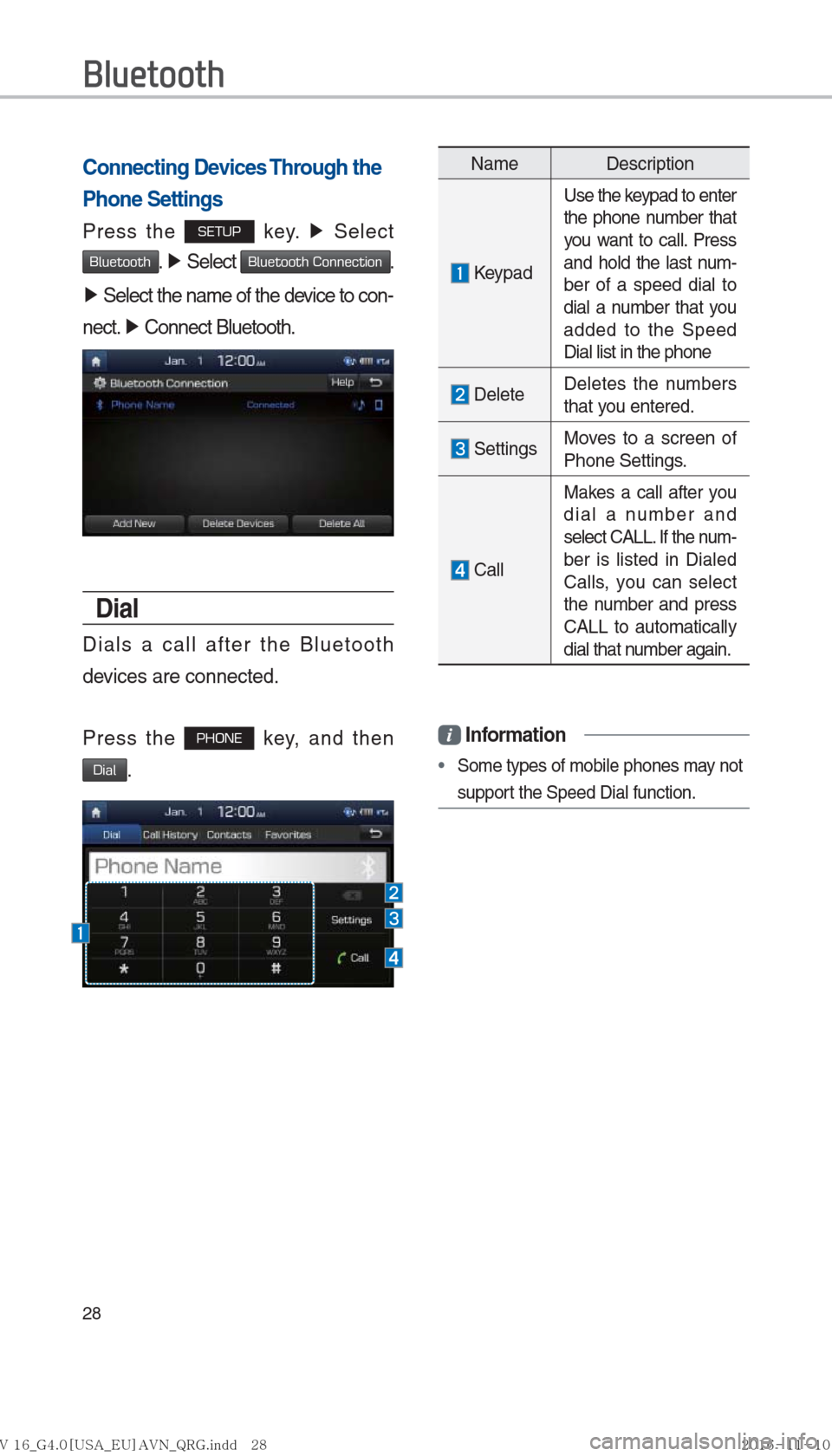 Hyundai Ioniq Hybrid 2017  Multimedia Manual 28
Connecting Devices Through the 
Phone Settings
Press the SETUP key. ▶
 Select 
Bluetooth. ▶
 Select Bluetooth Connection. 
▶  Select the name of the device to con-
nect.  ▶
 Connect Bluetoo