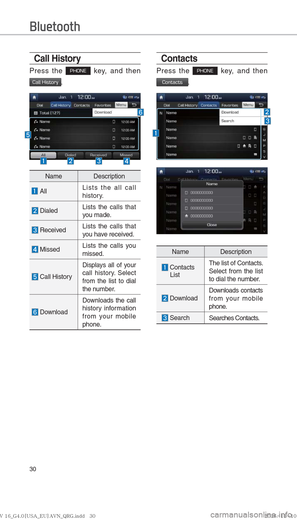 Hyundai Ioniq Hybrid 2017  Multimedia Manual 30
Call History
Press the PHONE key, and then 
Call History.
Name Description
 AllLists the all call 
history.
 Dialed
Lists the calls that 
you made.
 Received Lists the calls that 
you have received