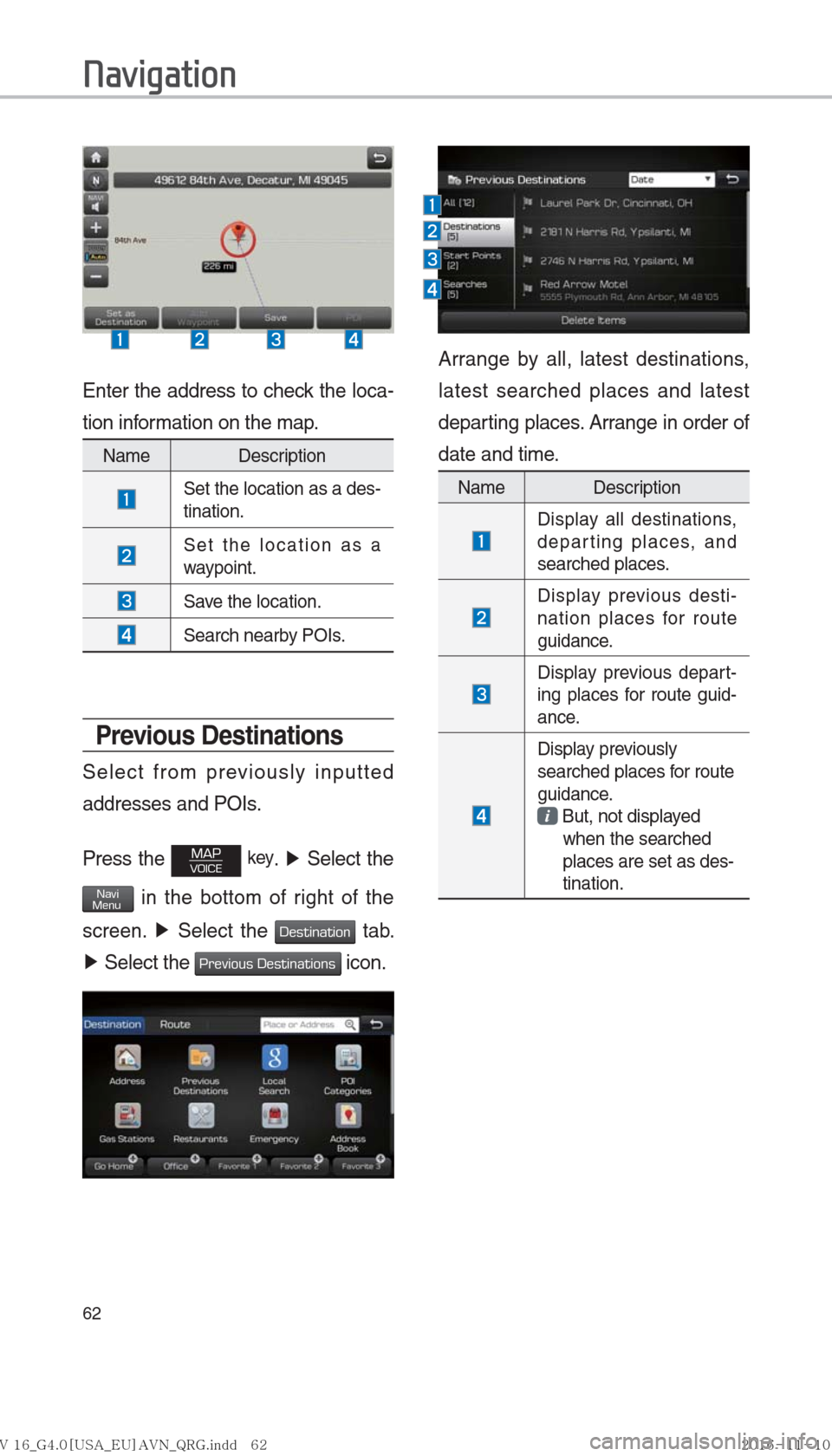 Hyundai Ioniq Hybrid 2017  Multimedia Manual 62
Enter the address to check the loca-
tion information on the map.
Name Description
 Set the location as a des-
tination.
 Set the location as a 
waypoint.
 
Save the location.
 Search nearby POIs.

