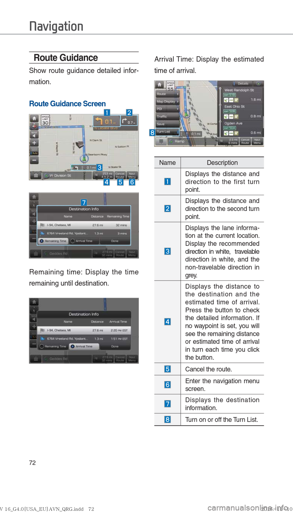 Hyundai Ioniq Hybrid 2017  Multimedia Manual 72
Route Guidance
Show route guidance detailed infor-
mation. 
Route Guidance Screen
Remaining time: Display the time 
remaining until destination.
Arrival Time: Display the estimated 
time of arrival