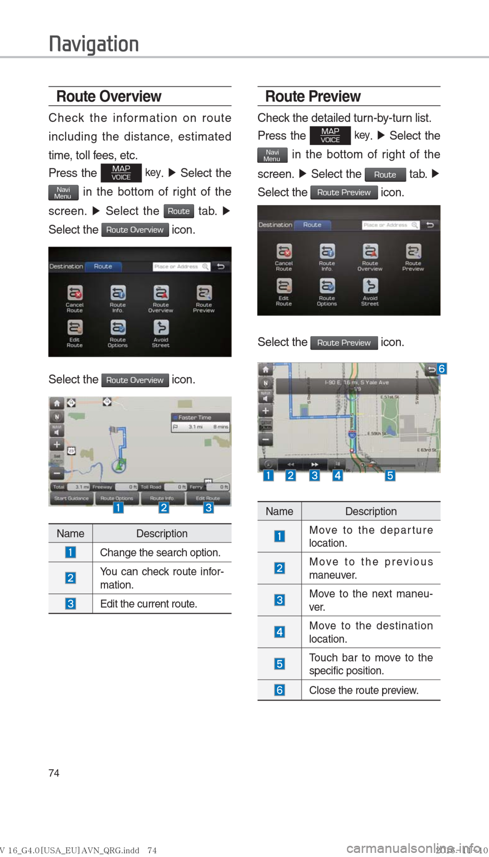 Hyundai Ioniq Hybrid 2017  Multimedia Manual 74
Route Overview
Check the information on route 
including the distance, estimated 
time, toll fees, etc. 
Press the 
MAPVOICE key. ▶ Select the 
NaviMenu in the bottom of right of the 
screen.  