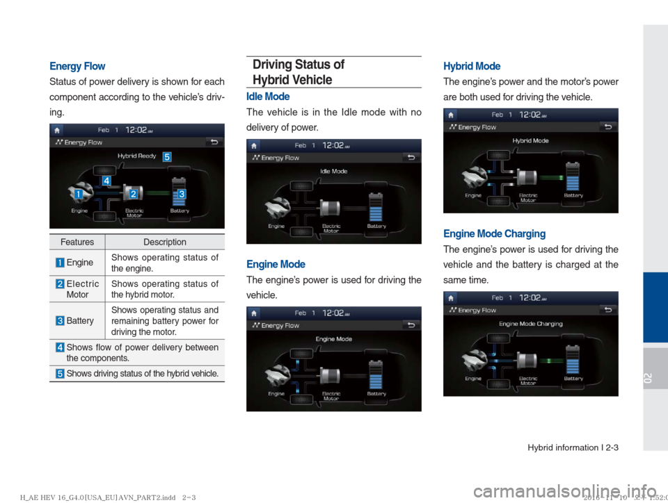 Hyundai Ioniq Hybrid 2017  Multimedia Manual Hybrid information I 2-3
02
Energy Flow
Status of power delivery is shown for each 
component according to the vehicle’s driv-
ing.
FeaturesDescription
 EngineShows operating status of 
the engine.
