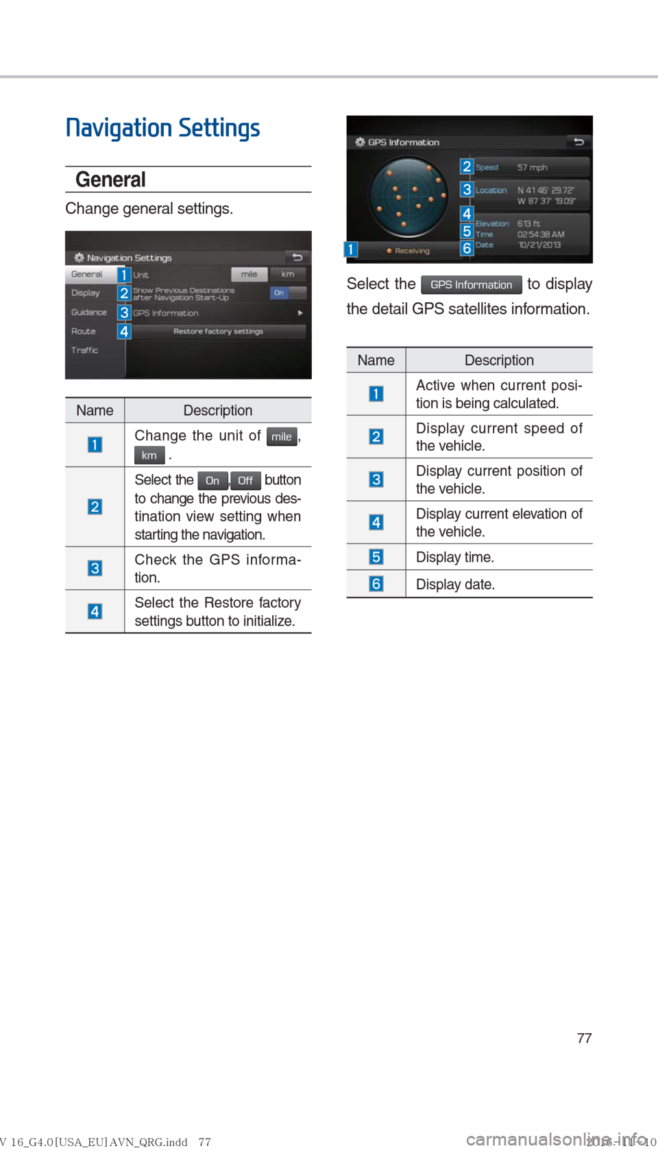 Hyundai Ioniq Hybrid 2017  Multimedia Manual 77
Select the GPS Information to display 
the detail GPS satellites information. 
Name Description
  Active when current posi-
tion is being calculated.
Display current speed of 
the vehicle.
 Display