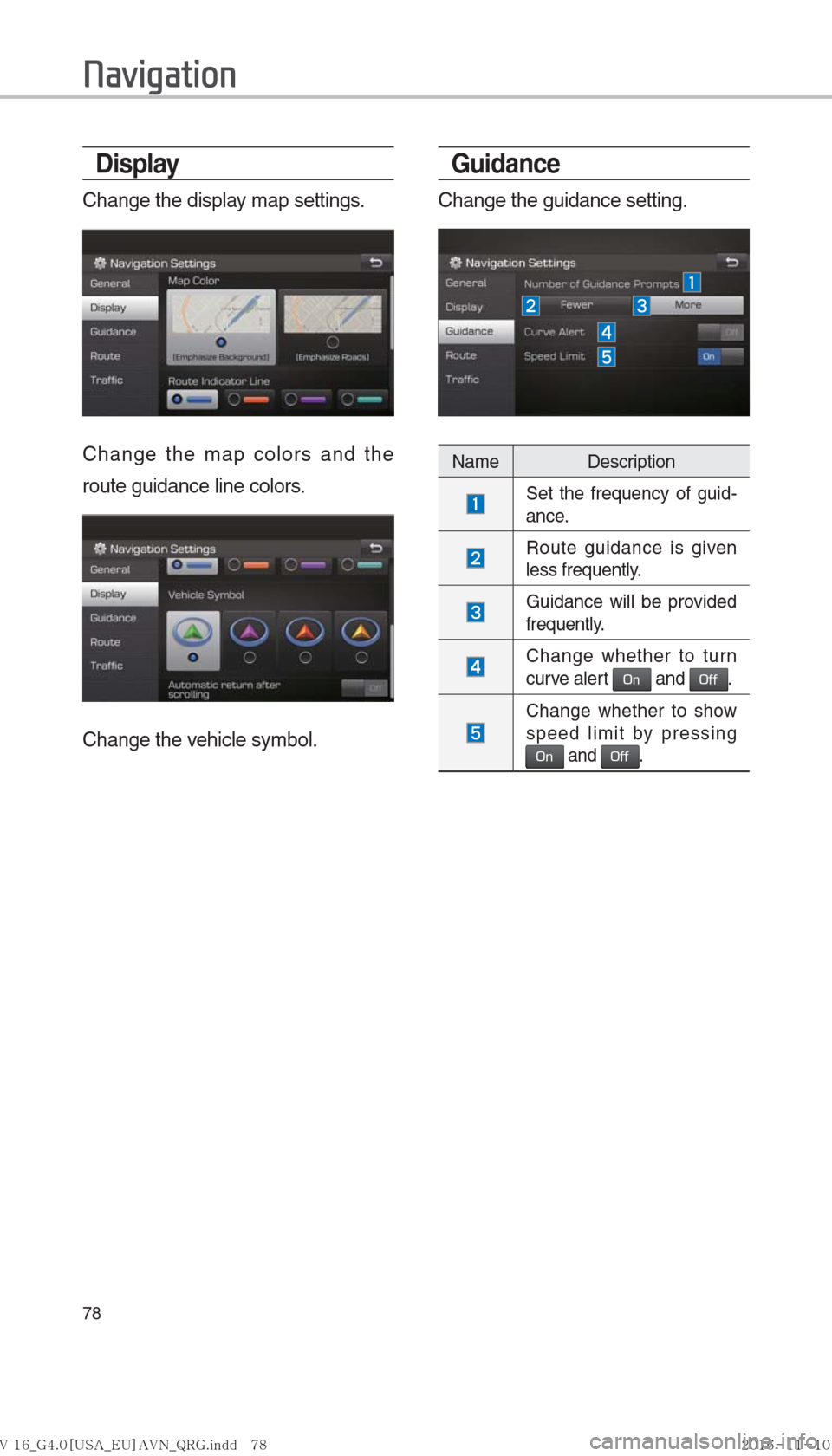 Hyundai Ioniq Hybrid 2017  Multimedia Manual 78
Guidance
Change the guidance setting.
Name Description
 Set the frequency of guid-
ance. 
Route guidance is given 
less frequently.
 Guidance will be provided 
frequently.
 Change whether to turn 
