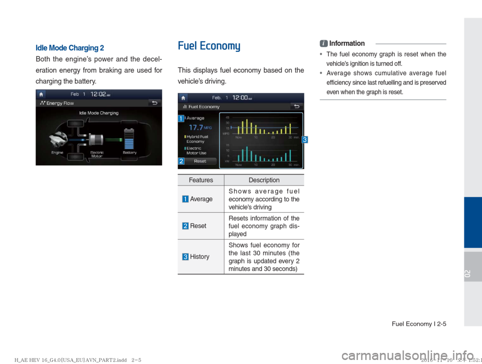 Hyundai Ioniq Hybrid 2017  Multimedia Manual Fuel Economy I 2-5
02
Idle Mode Charging 2
Both the engine’s power and the decel-
eration energy from braking are used for 
charging the battery.
Fuel Economy
This displays fuel economy based on the