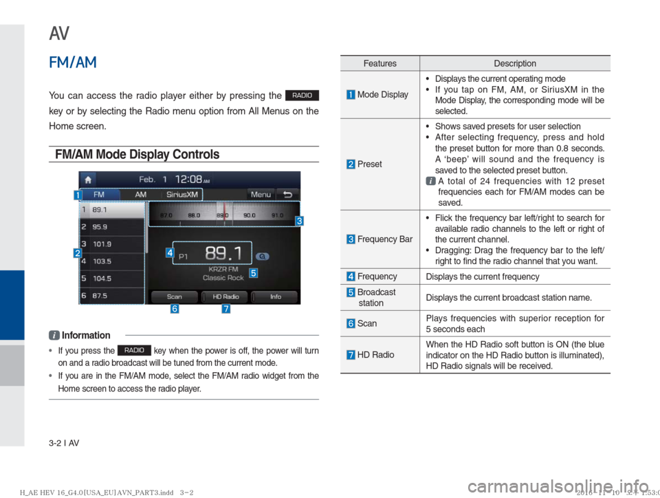 Hyundai Ioniq Hybrid 2017  Multimedia Manual 3-2 I AV
Features Description
 Mode Display   Displays the current operating mode
   If you tap on FM, AM, or SiriusXM in the 
Mode Display, the corresponding mode will be 
selected.
 Preset   Shows s