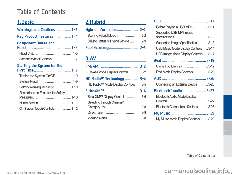 Hyundai Ioniq Hybrid 2017  Multimedia Manual  Table of Contents I 3
00
Table of Contents
1. Basic
Warnings and Cautions ................ 1-2
Key Product Features .................. 1-4
Component Names and 
Functions .............................