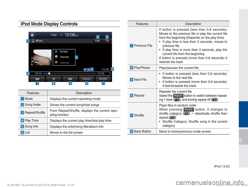 Hyundai Ioniq Hybrid 2017  Multimedia Manual  iPod I 3-23
03
iPod Mode Display ControlsFeatures Description
 Previous FileIf button is pressed (less than 0.8 seconds): 
Moves to the previous file or play the current file 
from the beginning (Dep
