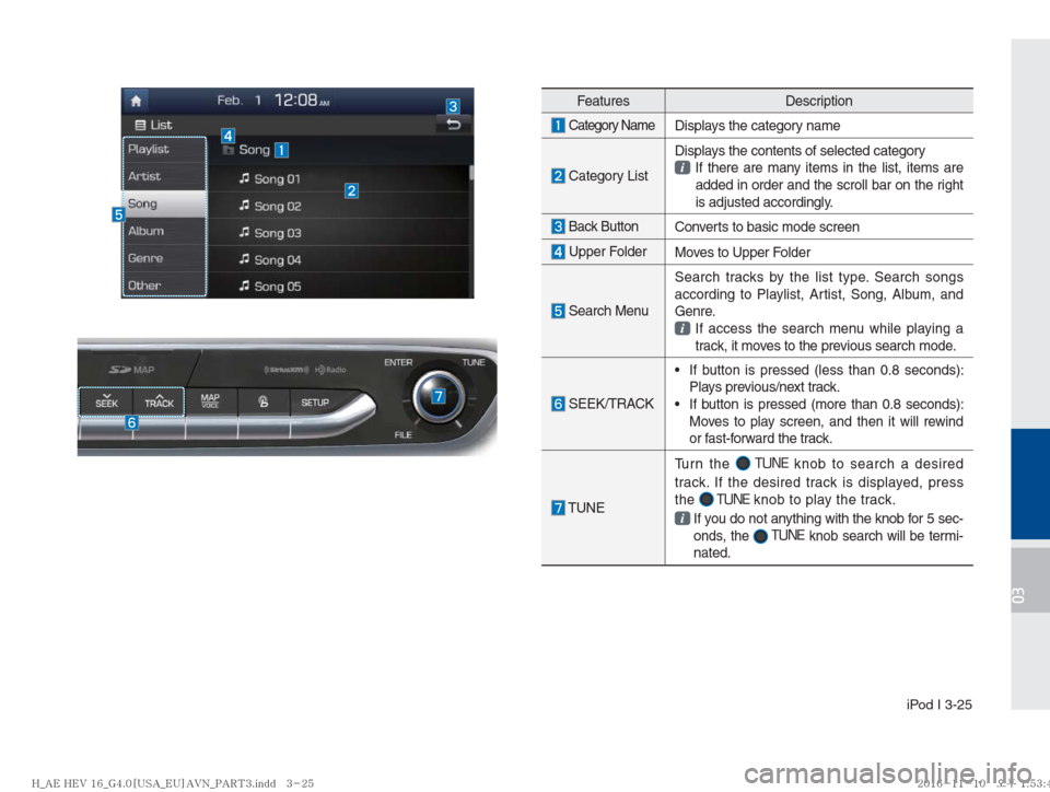 Hyundai Ioniq Hybrid 2017  Multimedia Manual  iPod I 3-25
03
Features Description
 Category Name
Displays the category name
  Category ListDisplays the contents of selected category    
If there are many items in the list, items are 
added in or