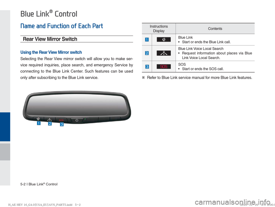 Hyundai Ioniq Hybrid 2017  Multimedia Manual 5-2 I Blue Link® Control
Blue Link® Control
Name and Function of Each Part
Rear View Mirror Switch
Using the Rear View Mirror switch
Selecting the Rear View mirror switch will allow you to make ser-