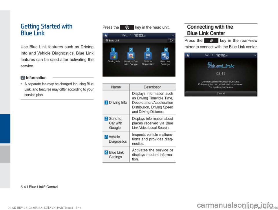 Hyundai Ioniq Hybrid 2017  Multimedia Manual 5-4 I Blue Link® Control
Getting Started with 
Blue Link
Use Blue Link features such as Driving 
Info and Vehicle Diagnostics. Blue Link 
features can be used after activating the 
service.
 Informat