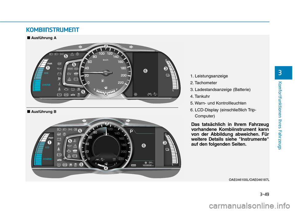 Hyundai Ioniq Hybrid 2017 Betriebsanleitung (in German) 3-49
Komfortfunktionen Ihres Fahrzeugs
31. Leistungsanzeige
2. Tachometer
3. Ladestandsanzeige (Batterie)
4. Tankuhr
5. Warn- und Kontrollleuchten
6. LCD-Display (einschließlich Trip-Computer)
OAE04 Hyundai Ioniq Hybrid 2017 Betriebsanleitung (in German) 3-49
Komfortfunktionen Ihres Fahrzeugs
31. Leistungsanzeige
2. Tachometer
3. Ladestandsanzeige (Batterie)
4. Tankuhr
5. Warn- und Kontrollleuchten
6. LCD-Display (einschließlich Trip-Computer)
OAE04