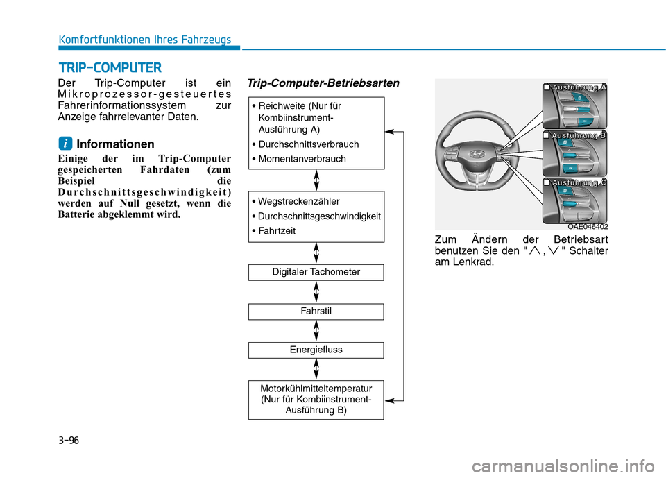 Hyundai Ioniq Hybrid 2017  Betriebsanleitung (in German) 3-96
Komfortfunktionen Ihres FahrzeugsT
T RR IIPP --CC OO MM PPUU TTEERR
Der Trip-Computer ist ein 
Mikroprozessor-gesteuertes
Fahrerinformationssystem zur
Anzeige fahrrelevanter Daten.
Informationen
