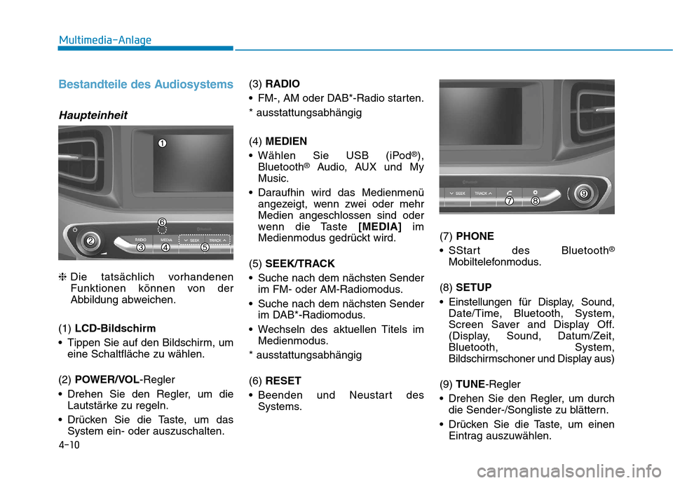 Hyundai Ioniq Hybrid 2017 Betriebsanleitung (in German) 4-10
Multimedia-Anlage
Bestandteile des Audiosystems
Haupteinheit
❈Die tatsächlich vorhandenen
Funktionen können von der
Abbildung abweichen.
(1) LCD-Bildschirm
Tippen Sie auf den Bildschirm, Hyundai Ioniq Hybrid 2017 Betriebsanleitung (in German) 4-10
Multimedia-Anlage
Bestandteile des Audiosystems
Haupteinheit
❈Die tatsächlich vorhandenen
Funktionen können von der
Abbildung abweichen.
(1) LCD-Bildschirm
Tippen Sie auf den Bildschirm,