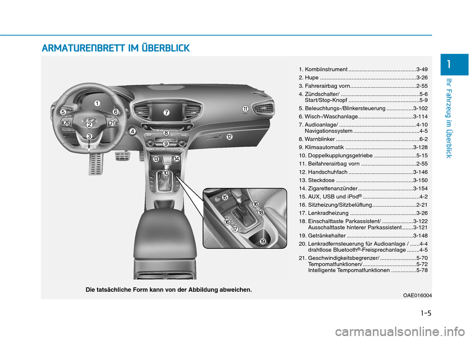 Hyundai Ioniq Hybrid 2017  Betriebsanleitung (in German) 1-5
Ihr Fahrzeug im Überblick
1
AARRMM AATTUU RREENN BBRREETT TT  IIMM   ÜÜ BBEERR BB LLIICC KK
OAE016004Die tatsächliche Form kann von der Abbildung abweichen. 1. Kombiinstrument ................