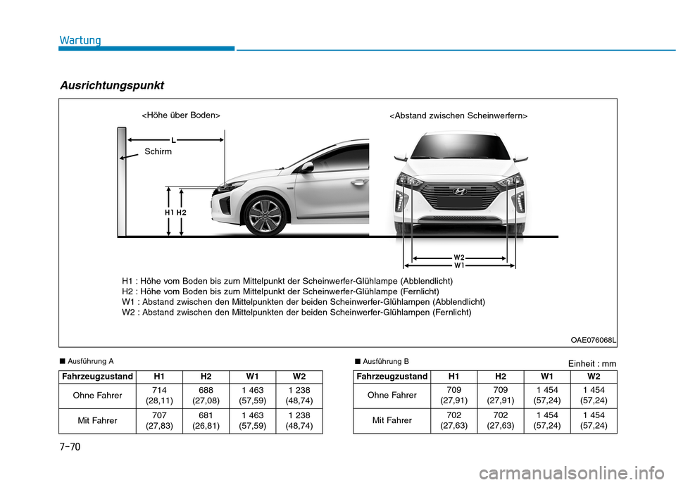 Hyundai Ioniq Hybrid 2017  Betriebsanleitung (in German) 7-70
Wartung
■Ausführung A
Fahrzeugzustand H1 H2
W1 W2
Ohne Fahrer 714
(28,11) 688
(27,08)
1 463
(57,59) 1 238
(48,74)
Mit Fahrer 707
(27,83) 681
(26,81)
1 463
(57,59) 1 238
(48,74)
Fahrzeugzustand
