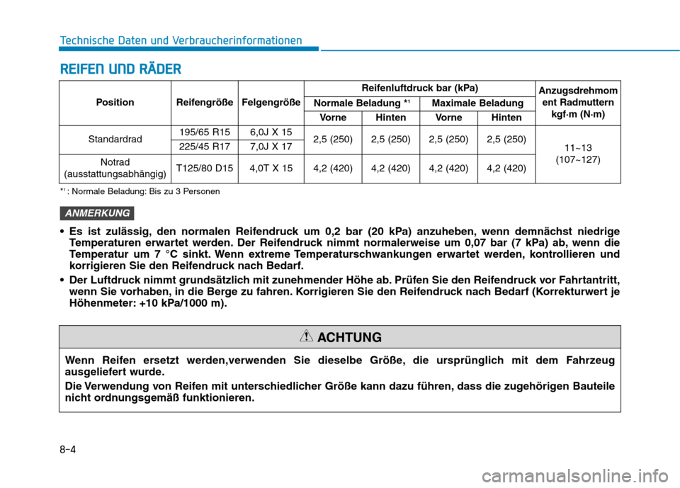 Hyundai Ioniq Hybrid 2017 Betriebsanleitung (in German) 8-4
Technische Daten und VerbraucherinformationenR
R EEIIFF EE NN UU NNDD RR ÄÄ DDEERR
Position Reifengröße Felgengröße Reifenluftdruck bar (kPa)
Anzugsdrehmom
ent Radmuttern
kgf·m (N·m)
No Hyundai Ioniq Hybrid 2017 Betriebsanleitung (in German) 8-4
Technische Daten und VerbraucherinformationenR
R EEIIFF EE NN UU NNDD RR ÄÄ DDEERR
Position Reifengröße Felgengröße Reifenluftdruck bar (kPa)
Anzugsdrehmom
ent Radmuttern
kgf·m (N·m)
No
