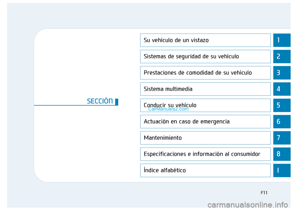 Hyundai Ioniq Hybrid 2017  Manual del propietario (in Spanish) 1
2
3
4
5
6
7
8
I
Su vehículo de un vistazo
Sistemas de seguridad de su vehículo 
Prestaciones de comodidad de su vehículo
Sistema multimedia
Conducir su vehículo
Actuación en caso de emergencia
