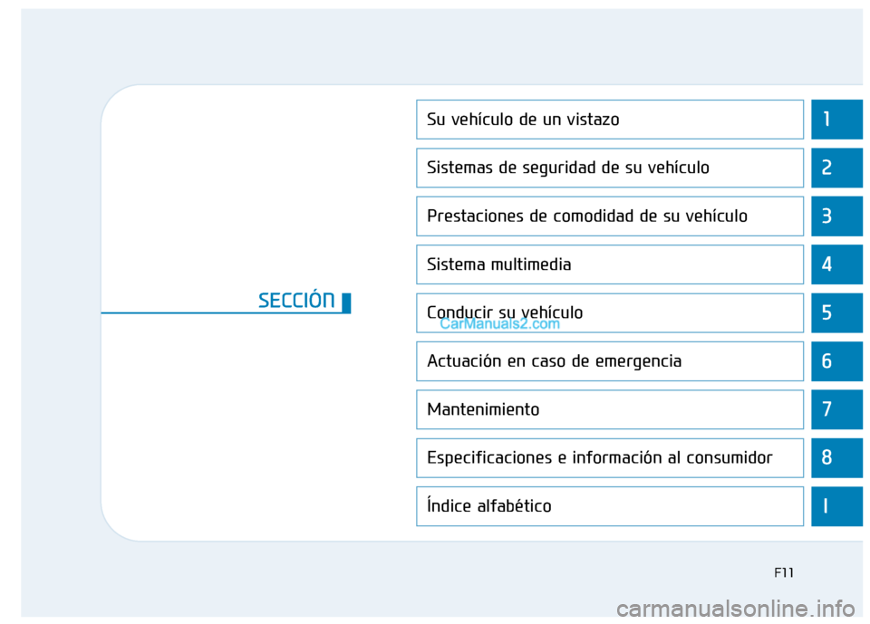 Hyundai Ioniq Hybrid 2017 Manual del propietario (in Spanish) 1
2
3
4
5
6
7
8
I
Su vehículo de un vistazo
Sistemas de seguridad de su vehículo
Prestaciones de comodidad de su vehículo
Sistema multimedia
Conducir su vehículo
Actuación en caso de emergencia
Hyundai Ioniq Hybrid 2017 Manual del propietario (in Spanish) 1
2
3
4
5
6
7
8
I
Su vehículo de un vistazo
Sistemas de seguridad de su vehículo
Prestaciones de comodidad de su vehículo
Sistema multimedia
Conducir su vehículo
Actuación en caso de emergencia