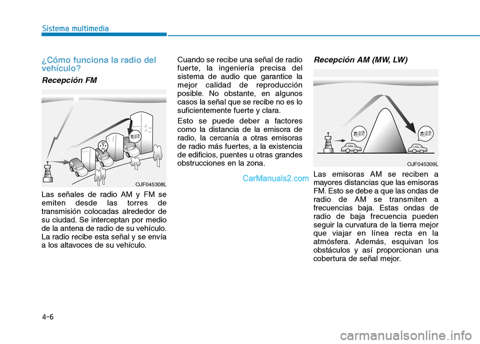 Hyundai Ioniq Hybrid 2017  Manual del propietario (in Spanish) 4-6
Sistema multimedia
¿Cómo funciona la radio del vehículo?
Recepción FM
Las señales de radio AM y FM se emiten desde las torres de
transmisión colocadas alrededor de
su ciudad. Se interceptan 