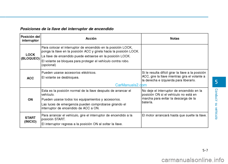 Hyundai Ioniq Hybrid 2017  Manual del propietario (in Spanish) Posiciones de la llave del interruptor de encendido
5-7
Conducir su vehículo
5
Posición delinterruptorAcciónNotas
LOCK
(BLOQUEO)
Para colocar el interruptor de encendido en la posición LOCK, 
pong