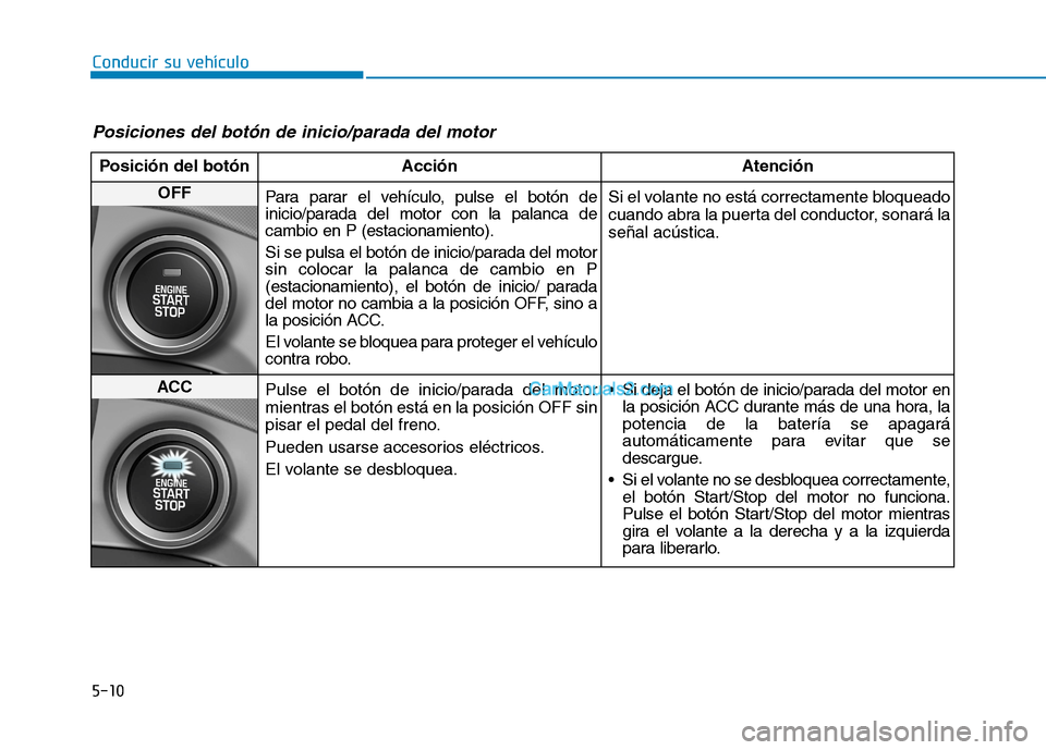 Hyundai Ioniq Hybrid 2017  Manual del propietario (in Spanish) 5-10
Conducir su vehículo
Posiciones del botón de inicio/parada del motor
Posición del botón AcciónAtención
OFF
Para parar el vehículo, pulse el botón de 
inicio/parada del motor con la palanc