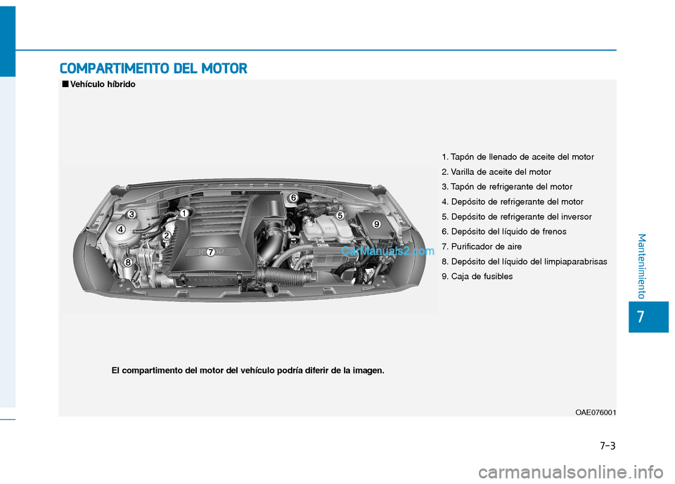 Hyundai Ioniq Hybrid 2017 Manual del propietario (in Spanish) 7-3
7
Mantenimiento
CCOO MM PPAA RRTTIIMM EENN TTOO DD EELL MM OOTTOO RR
1. Tapón de llenado de aceite del motor
2. Varilla de aceite del motor
3. Tapón de refrigerante del motor
4. Depósit Hyundai Ioniq Hybrid 2017 Manual del propietario (in Spanish) 7-3
7
Mantenimiento
CCOO MM PPAA RRTTIIMM EENN TTOO DD EELL MM OOTTOO RR
1. Tapón de llenado de aceite del motor
2. Varilla de aceite del motor
3. Tapón de refrigerante del motor
4. Depósit