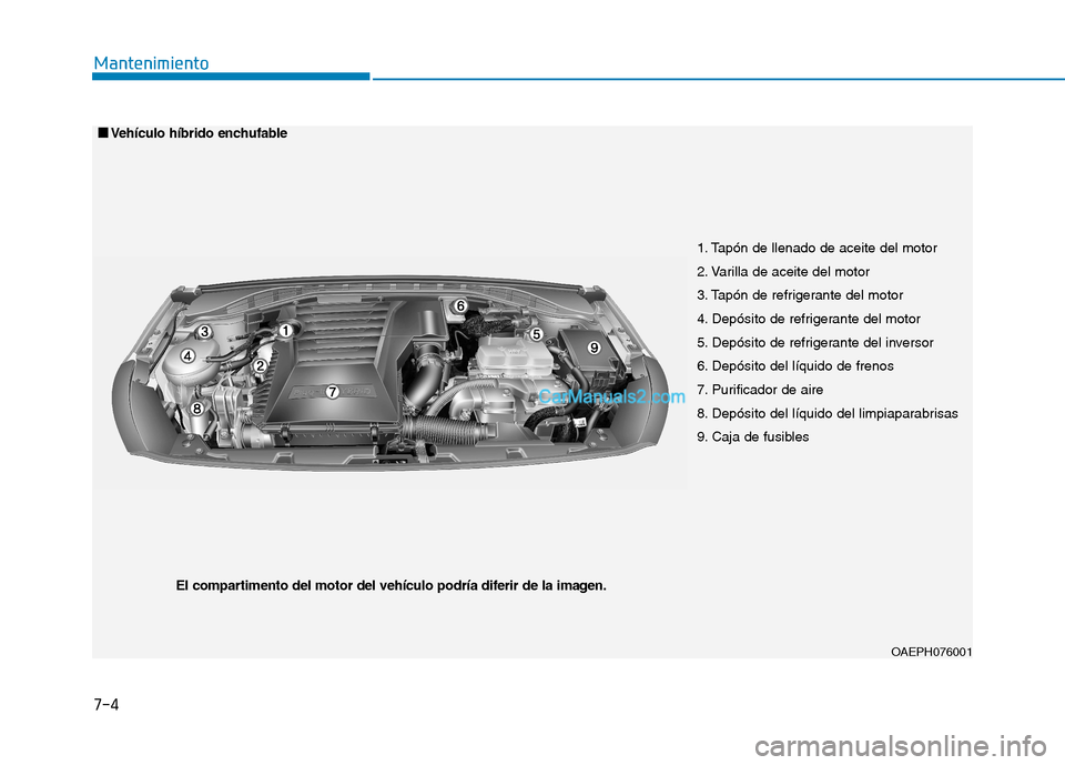 Hyundai Ioniq Hybrid 2017 Manual del propietario (in Spanish) 7-4
Mantenimiento
1. Tapón de llenado de aceite del motor
2. Varilla de aceite del motor
3. Tapón de refrigerante del motor
4. Depósito de refrigerante del motor
5. Depósito de refrigerante del i Hyundai Ioniq Hybrid 2017 Manual del propietario (in Spanish) 7-4
Mantenimiento
1. Tapón de llenado de aceite del motor
2. Varilla de aceite del motor
3. Tapón de refrigerante del motor
4. Depósito de refrigerante del motor
5. Depósito de refrigerante del i