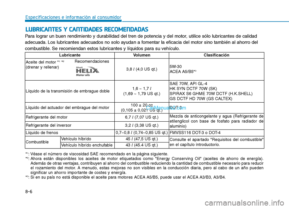 Hyundai Ioniq Hybrid 2017 Manual del propietario (in Spanish) 8-6
Especificaciones e información al consumidorL
L UU BBRRIICC AA NN TTEESS YY CC AA NN TTIIDD AA DDEESS RR EECCOO MM EENN DDAA DDAA SS
Para lograr un buen rendimiento y durabilidad del tren de Hyundai Ioniq Hybrid 2017 Manual del propietario (in Spanish) 8-6
Especificaciones e información al consumidorL
L UU BBRRIICC AA NN TTEESS YY CC AA NN TTIIDD AA DDEESS RR EECCOO MM EENN DDAA DDAA SS
Para lograr un buen rendimiento y durabilidad del tren de
